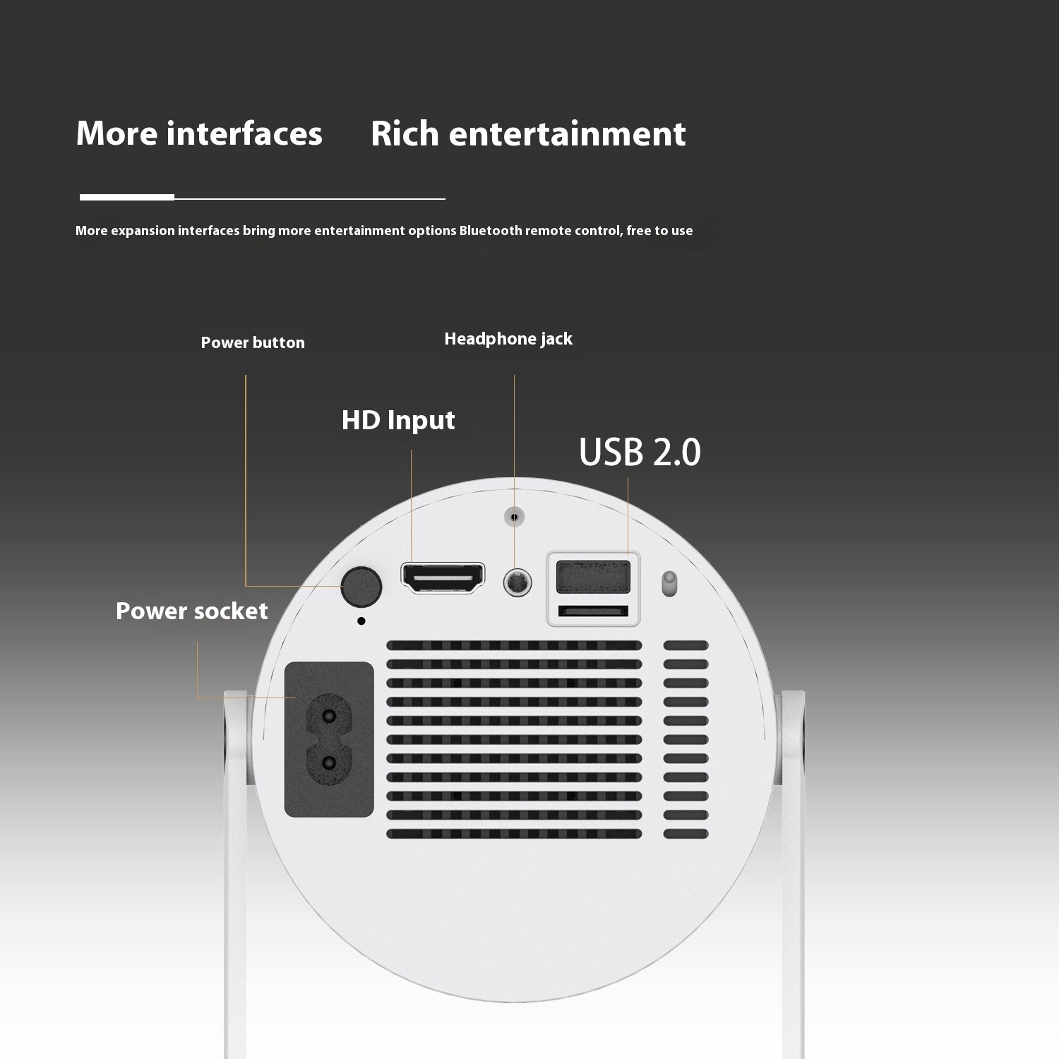 Portable Mini Projector – 180° Angle with Auto Focus for Home