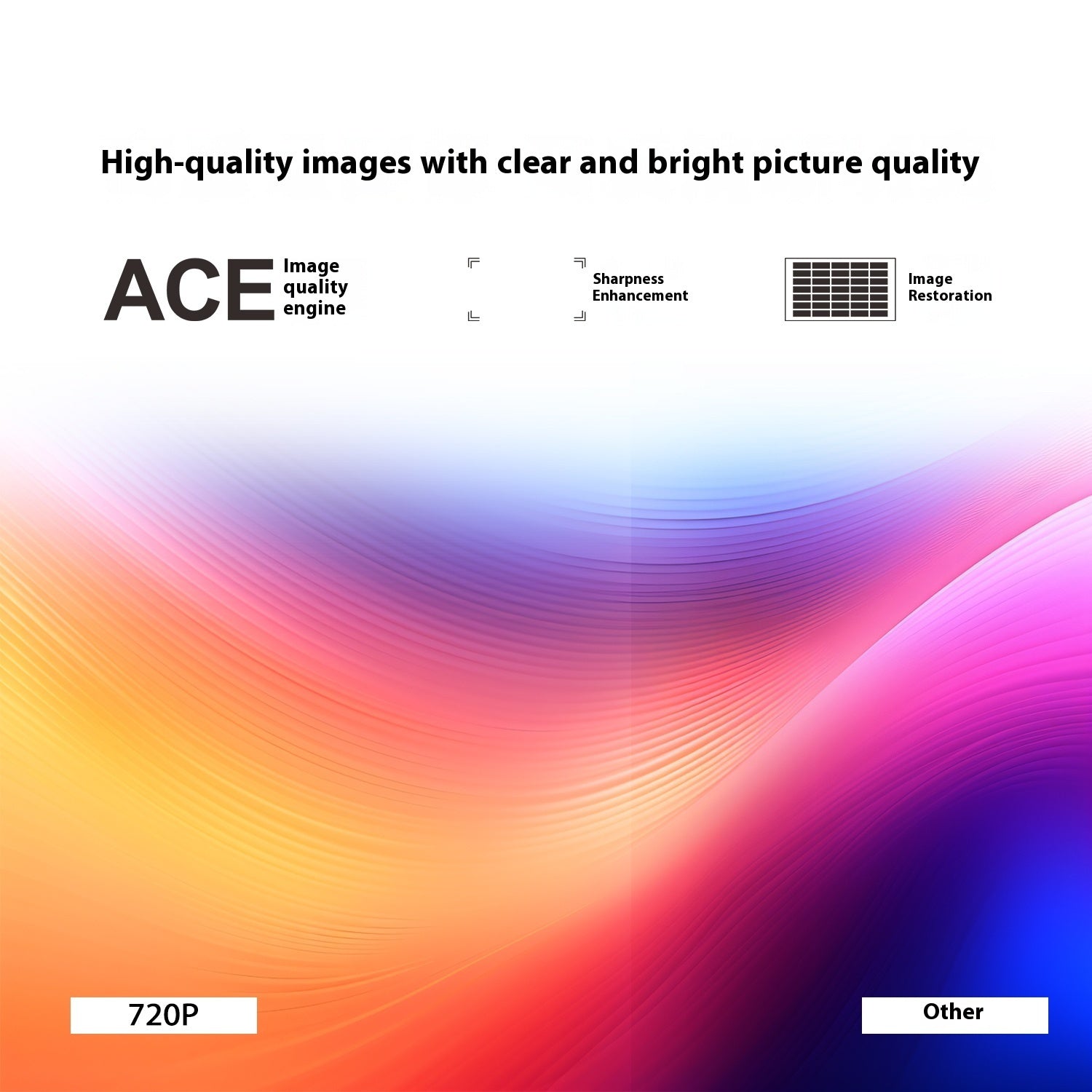 Portable Mini Projector – 180° Angle with Auto Focus for Home