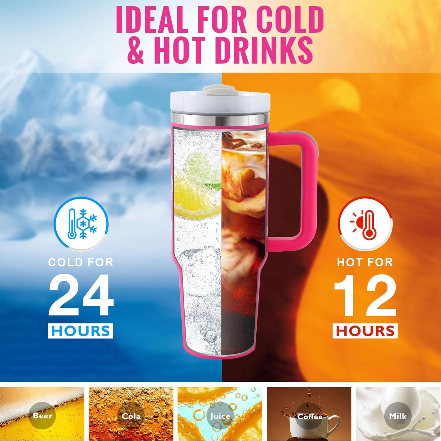 40oz Insulated Tumbler with Handle – Stainless Steel Spill-Proof Mug